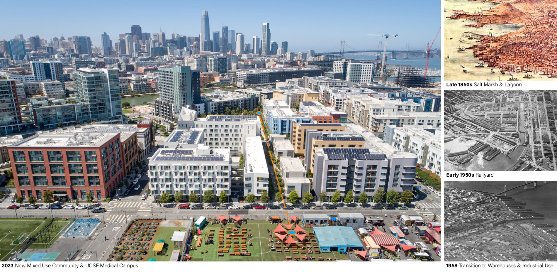 Mission Bay History From Salt Marsh to Mixed Use Community