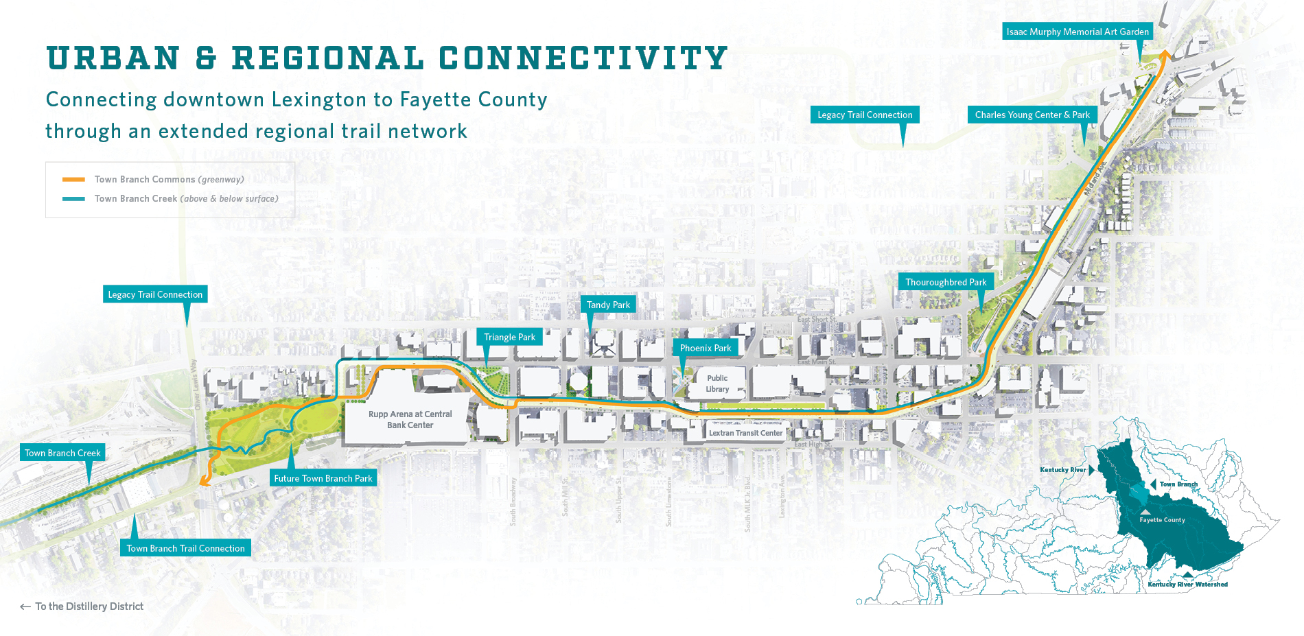 Urban & Regional Connectivity