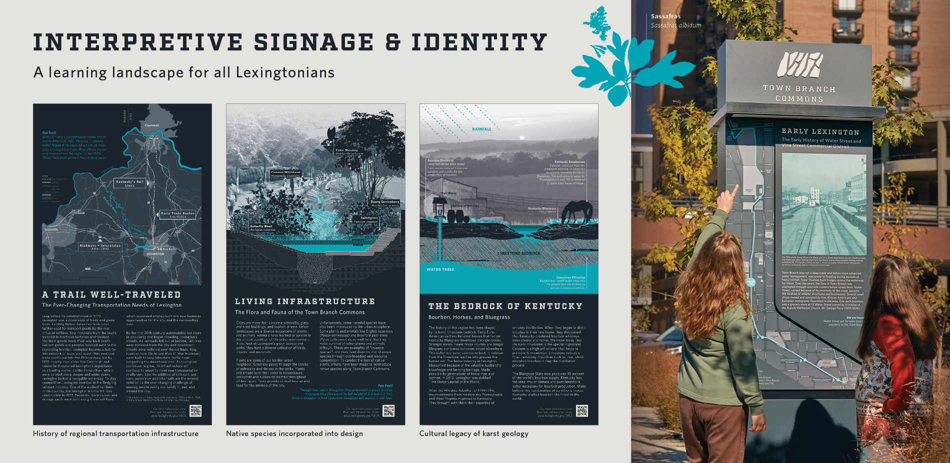 Interpretive Signage & Identity