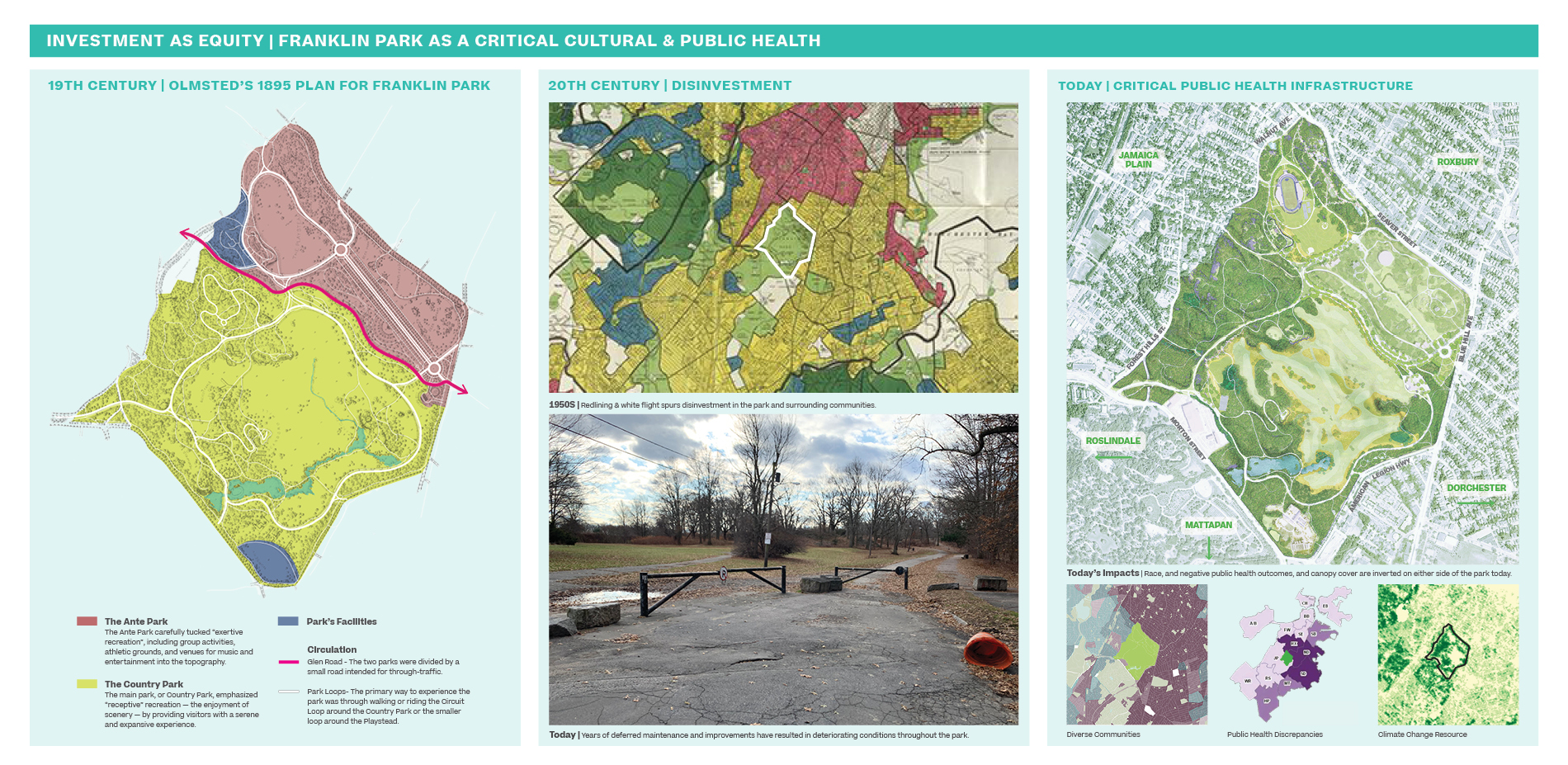 Investment as Equity: Franklin Park as a Critical Cultural & Public Health Resource