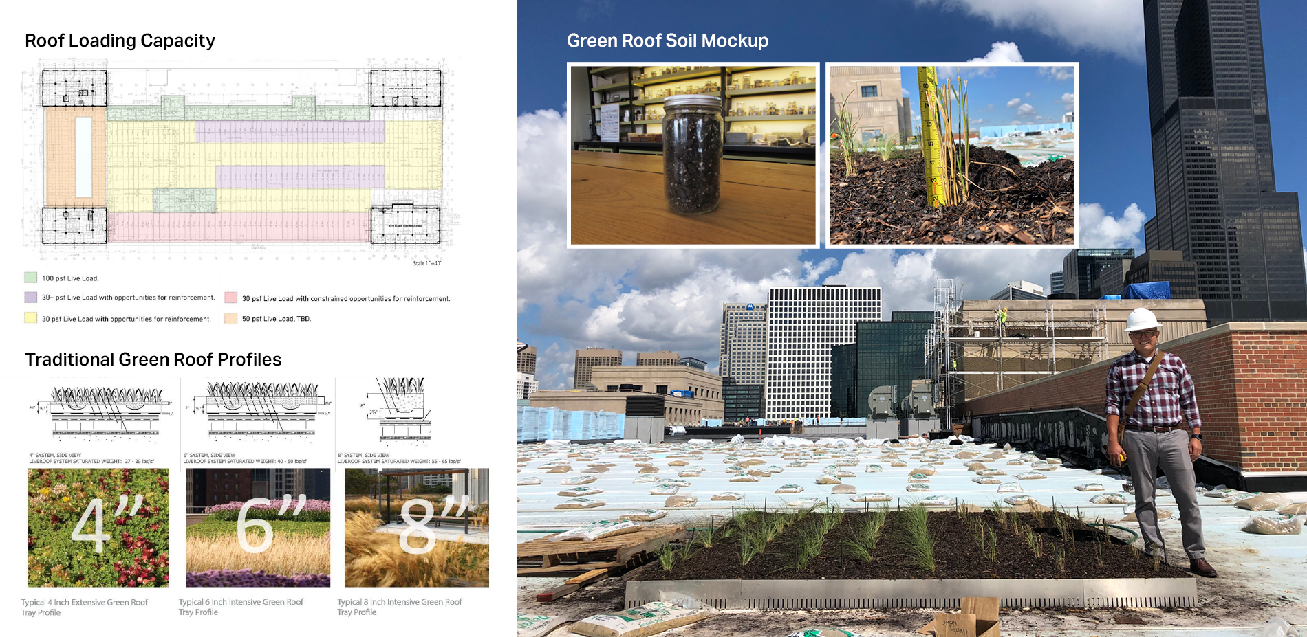 Roof Loading Capacity & Innovative Green Roof Soil Solutions