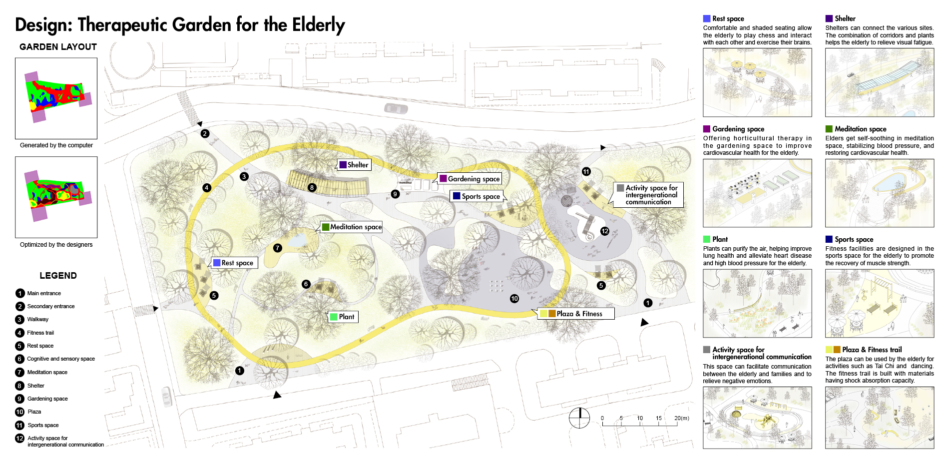 Design: Therapeutic Garden for the Elderly