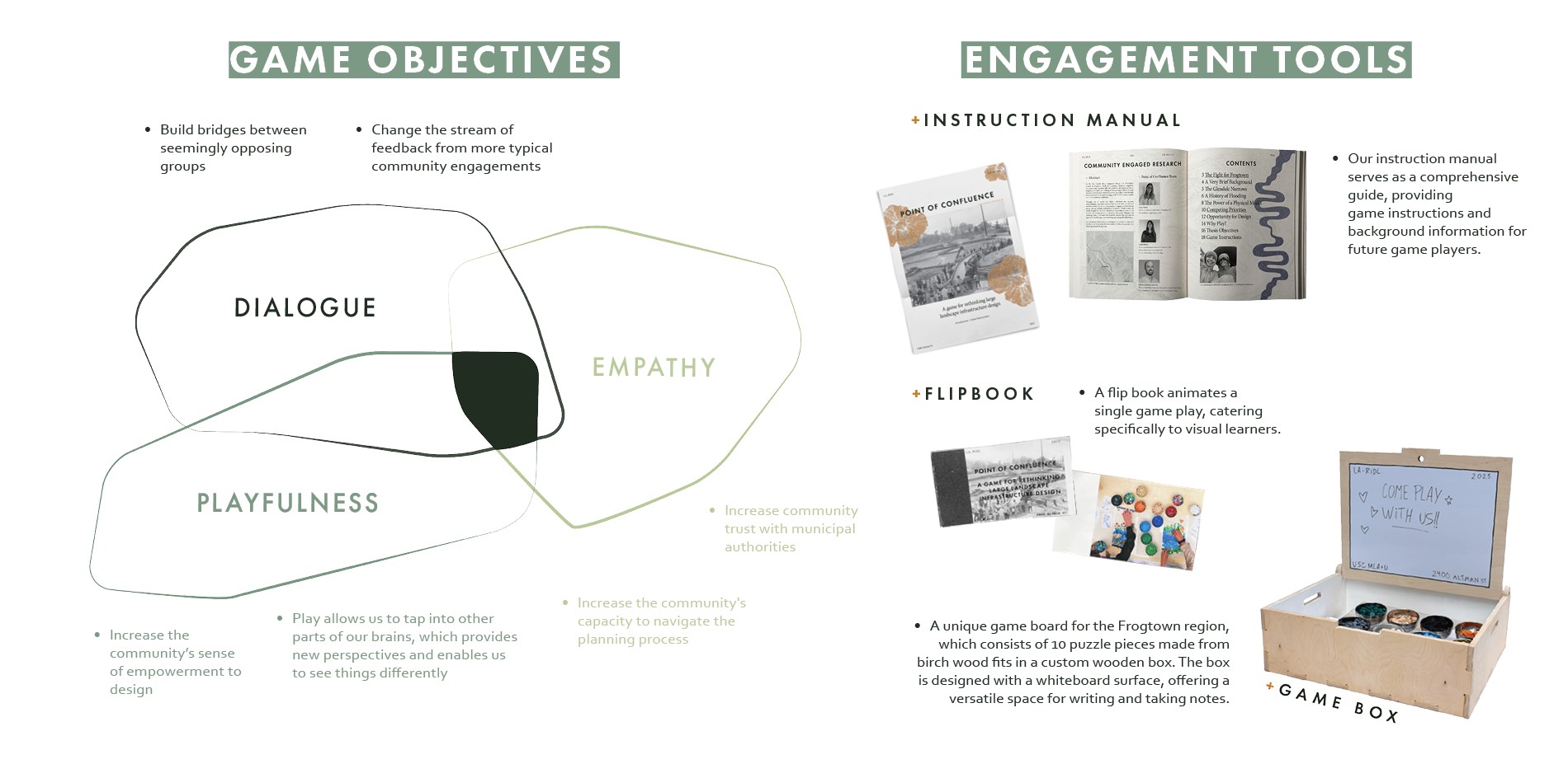 Game Objectives and Tools Developed for Collaborative and Playful Engagement