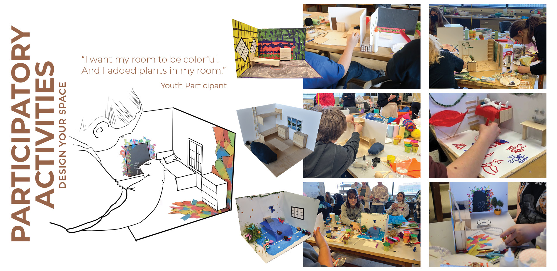 Gaining Perspective: Participatory Activities with the Youth - Design your Space