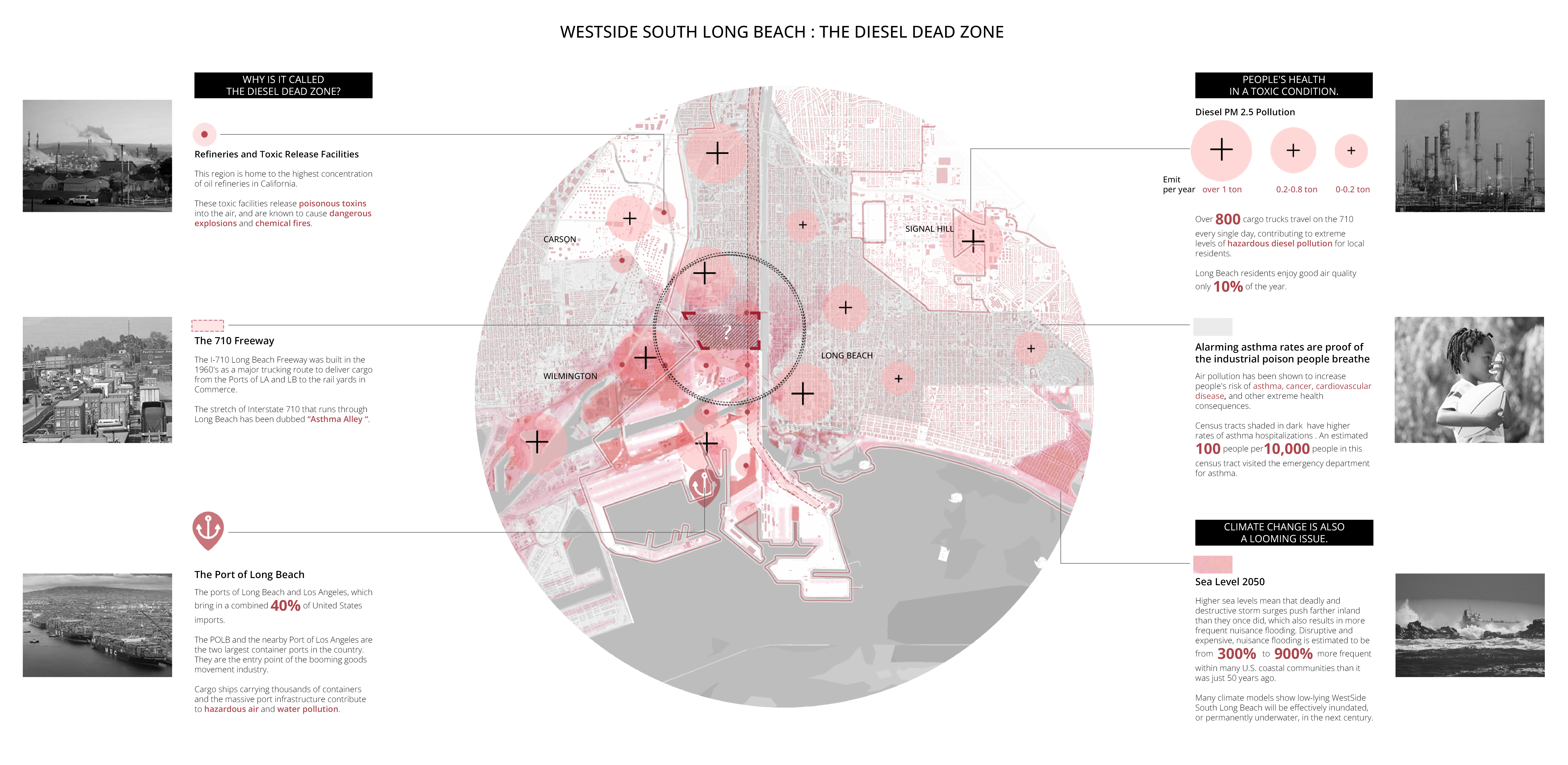 Westside South Long Beach : The Diesel Dead Zone