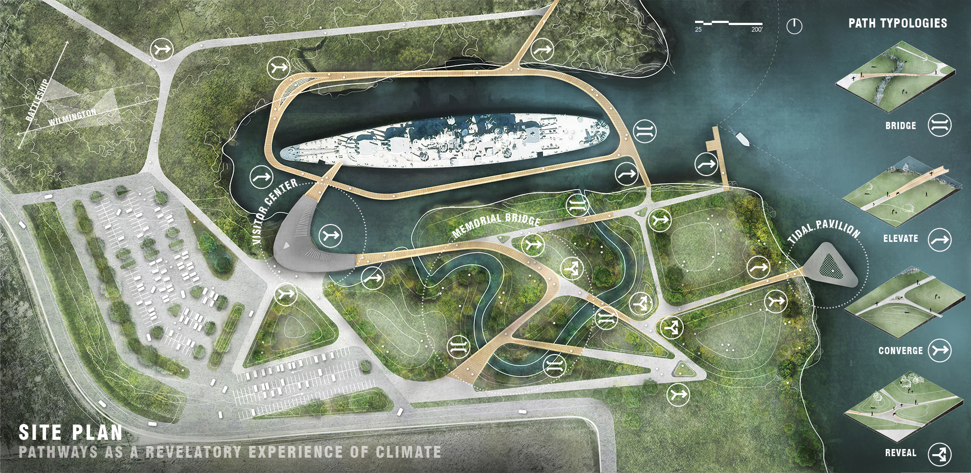 Site Plan: Pathways as a Revelatory Experience of Climate