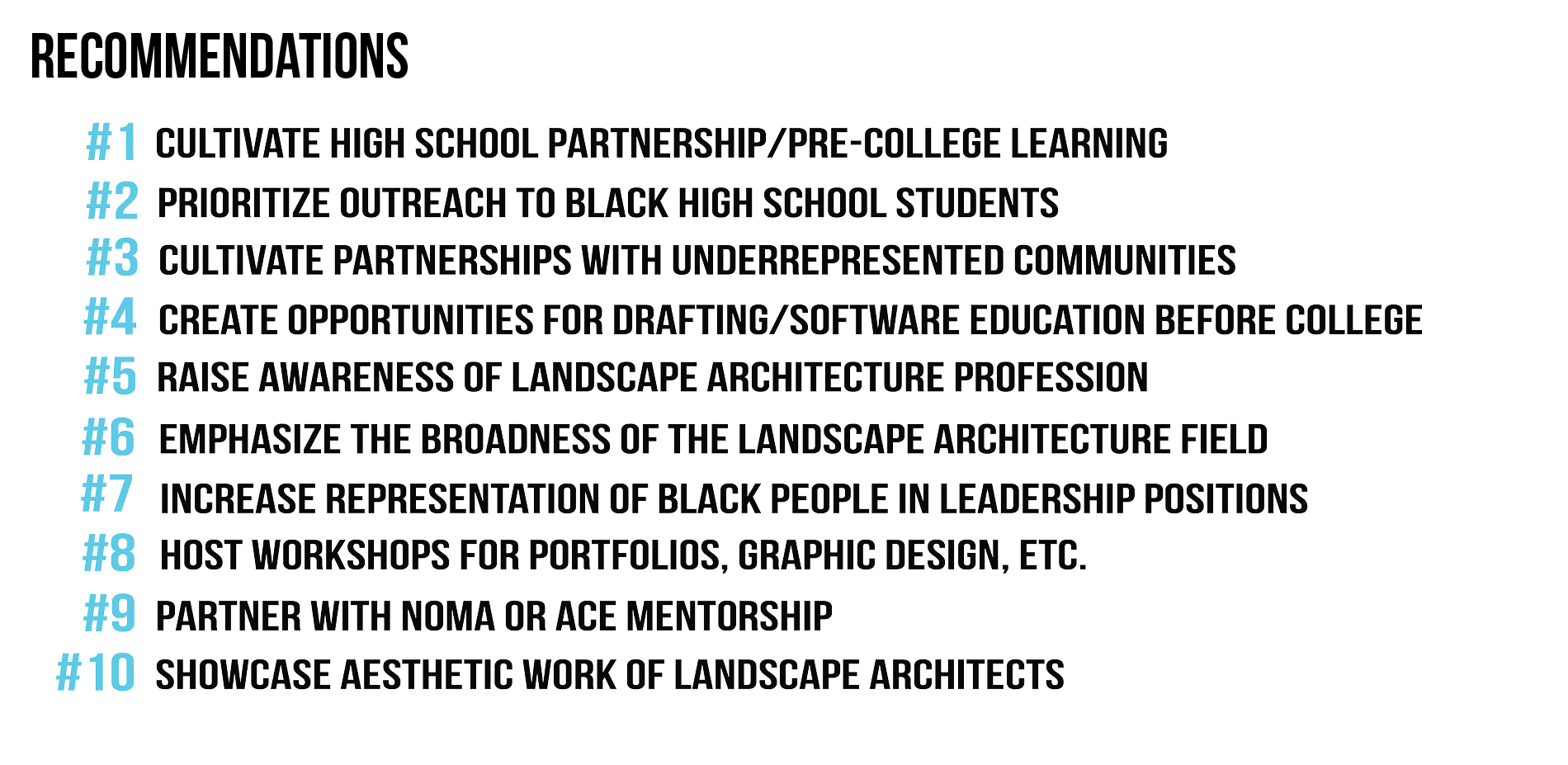What do Black landscape architecture students recommend we do moving forward?