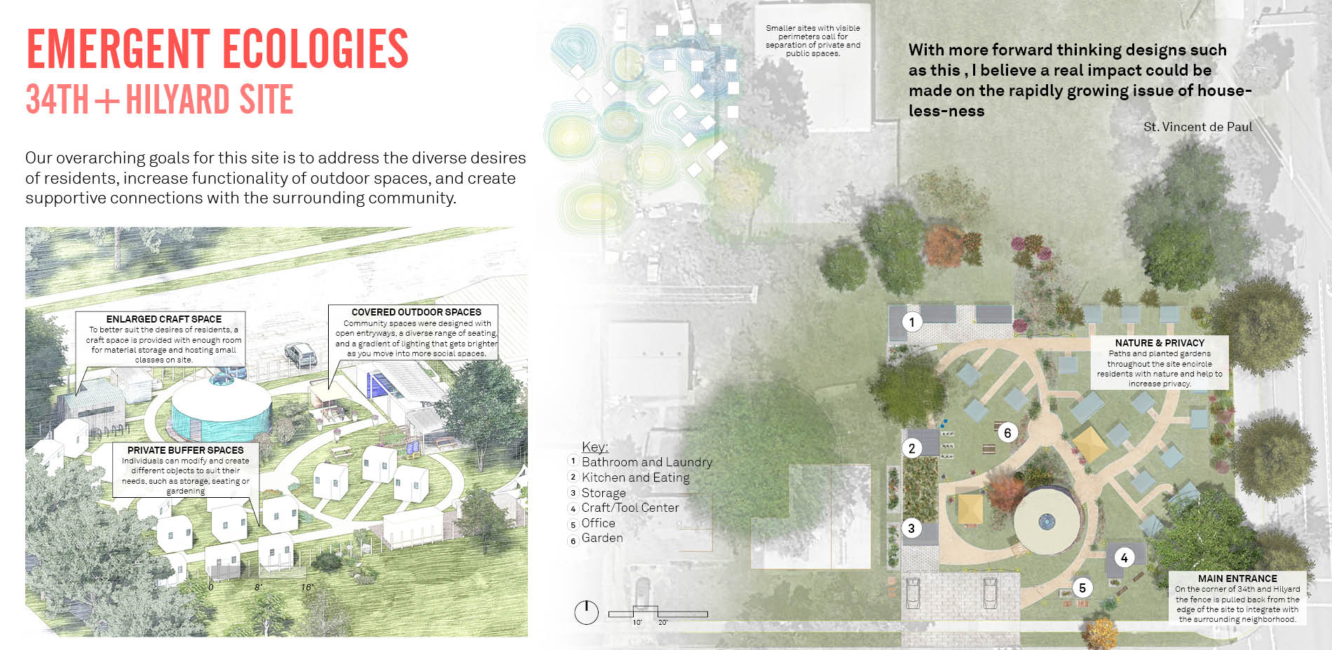 The Emergent Ecologies Plan ( 34th + Hilyard Site )